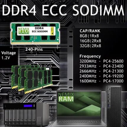 NEMIX RAM 32GB (2X16GB) DDR4 2666MHZ PC4-21300 2Rx8 1.2V 260-PIN ECC Unbuffered SODIMM KIT Workstation, NAS Memory