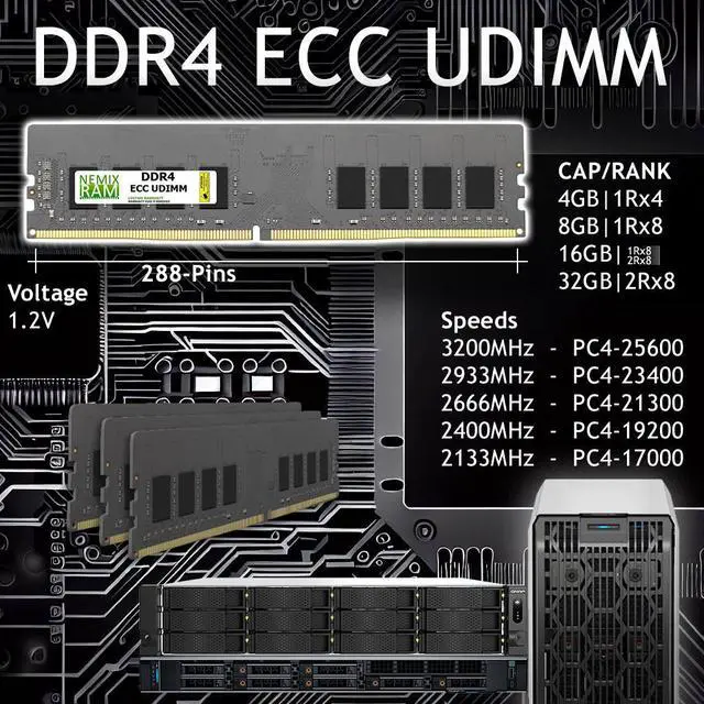 NEMIX RAM 32GB (2X16GB) DDR4 2666MHZ PC4-21300 2Rx8 1.2V 288-PIN ECC Unbuffered UDIMM Memory KIT