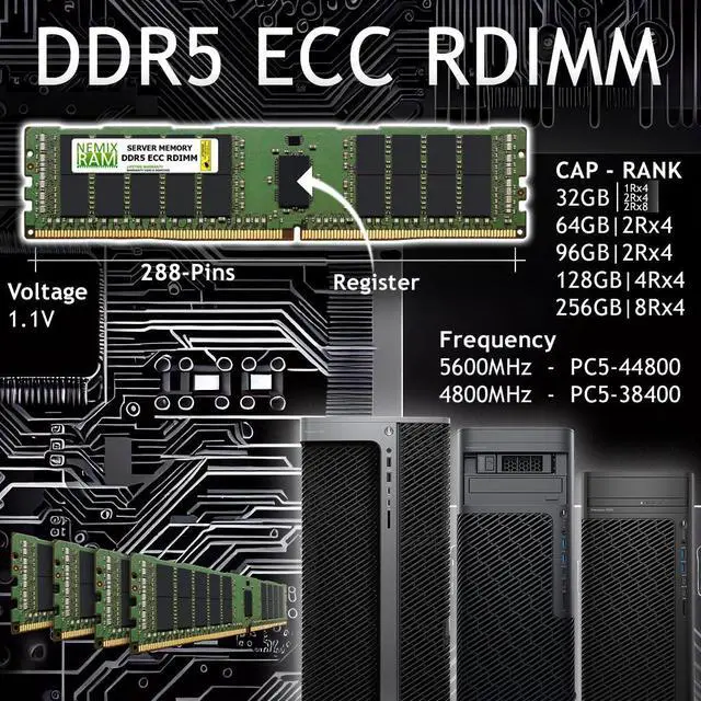 NEMIX RAM 512GB (16X32GB) DDR5 4800MHZ PC5-38400 2Rx4 1.1V 288-PIN ECC RDIMM Registered Server Memory KIT Compatible with Dell PowerEdge R760XD2