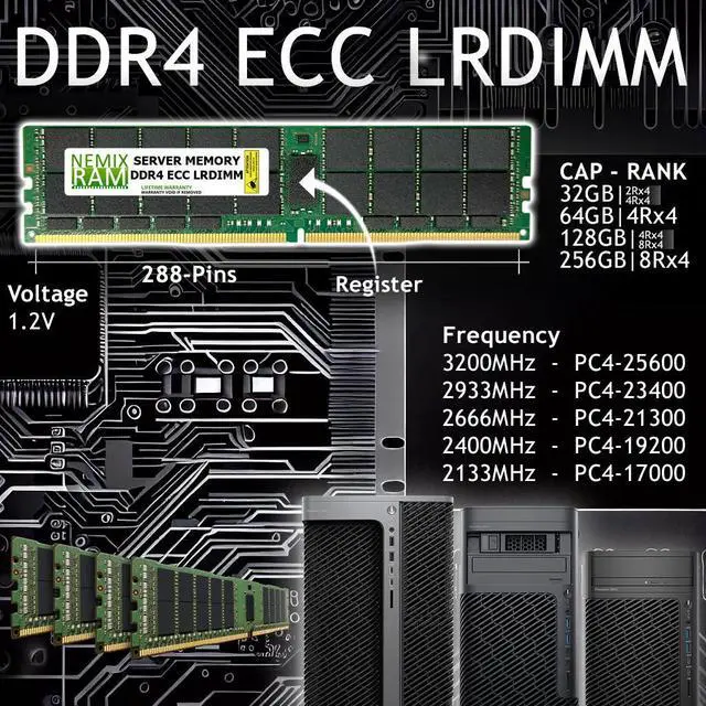 NEMIX RAM 64GB (1X64GB) DDR4 3200MHZ PC4-25600 4Rx4 1.2V 288-PIN ECC LRDIMM Load Reduced Server Memory Compatible with Hynix HMAA8GL7CPR4N-XN