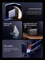 ORICO MetaCube Pro 2.5'' 3.5" Enterprise Storage NAS with Multi-account Usage Double Encryption Data Sharing for 7x24 Hours Work High-Speed Gigabit