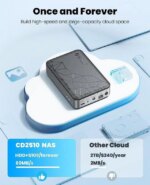ORICO Networkable Hard Drive Enclosure for 2.5" SATA HDD/SSD, Family Storage Space and Private Cloud, APP-Connect & VPN Global Access, Smart Backup,