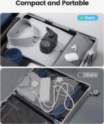 ORICO Travel Power Strip with USB Ports, Portable Outlet Strip with 2 AC Outlets 3 USB Ports (1 USB C), Flat Plug 3.7ft Short Extension Cord with