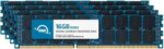 OWC 64GB (4x16GB) DDR3 1333 PC3-10600 CL9 2Rx4 240-pin 1.5V ECC Registered RDIMM Memory RAM Module Upgrade Kit for Select Workstations or Servers