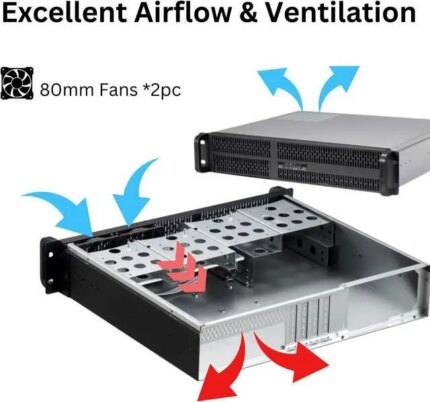 RACKOWL 2U Server Case/ Rackmount Server Chassis, 4x 3.5"/2.5" HDD Bay, 1x 5.25" Device, Micro-ATX Motherboard Support ; Fans: Rear 2x 80mm, Size: