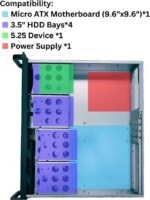 RACKOWL 2U Server Case/ Rackmount Server Chassis, 4x 3.5"/2.5" HDD Bay, 1x 5.25" Device, Micro-ATX Motherboard Support ; Fans: Rear 2x 80mm, Size: