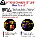 Rackstuds 4C Rack Mount Solution Series II – No More Cage Nuts! The Easiest and Safest Server Rack Solution in 19" Racks with Square Punched Vertical