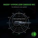 Razer BlackShark V2 X Gaming Headset: 7.1 Surround Sound Capable - 50mm Drivers - Memory Foam Cushion - for PC, PS4, Nintendo Switch - 3.5mm Headphone
