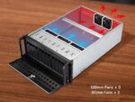 Rosewill 4U Server Chassis Rackmount Case | 12 Hot Swap 3.5", 2.5" SATA I, SATA II, SATA III SAS | E-ATX Compatible | 3 Front 120mm Fans, 2 Rear 80mm
