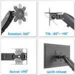 Rosewill Dual Monitor Mount, 15 to 32 Inch, 4.4 to 19.8lbs per Screen, Adjustable Gas Spring Monitor Arm with Cable Management, Clamp & Grommet Base