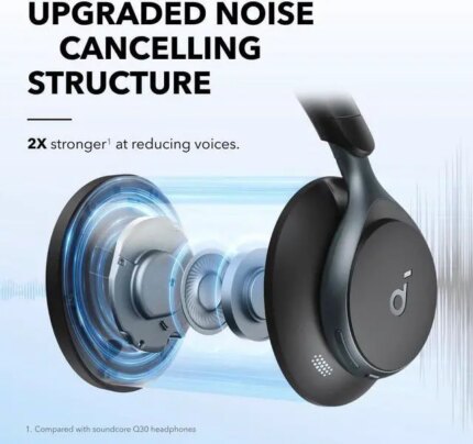 Soundcore by Anker, Space One, Active Noise Cancelling Headphones, 2X Stronger Voice Reduction, 40H ANC Playtime, App Control,LDAC Hi-Res Wireless