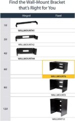 StarTech.com WALLMOUNT6 12 in Deep Wall Mounting Bracket for Patch Panel - Wall Mount Bracket - 6U
