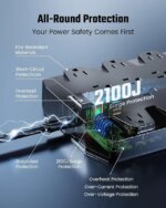 SUPERDANNY Power Strip Surge Protector 45W PD USB-C Fast Charging 22 AC Outlet 6.5ft Extension Cord