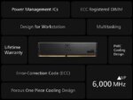 TEAMGROUP T-Create Master Overclocking DDR5 R-DIMM 64GB Kit (4 x 16GB) 6800MHz (PC5-54400) CL34 Hynix A-DIE Workstation Memory Module Ram Black - CTCMD564G6800HC34BQC01 -...