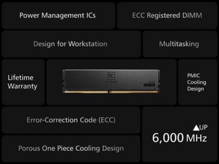TEAMGROUP T-Create Master Overclocking DDR5 R-DIMM 64GB Kit (4 x 16GB) 6800MHz (PC5-54400) CL34 Hynix A-DIE Workstation Memory Module Ram Black - CTCMD564G6800HC34BQC01 -...