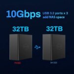 TERRAMASTER F4 SSD NAS Storage - 4Bay All SSD NAS Server N95 QuadCore CPU, 8GB DDR5 RAM, 5GbE Port, Palm-Sized High-Performance Network Attached